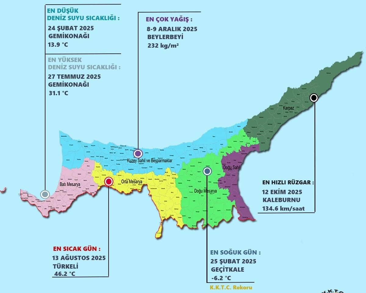 2025’te en çok yağışı 232 kilogram ile Beylerbeyi aldı