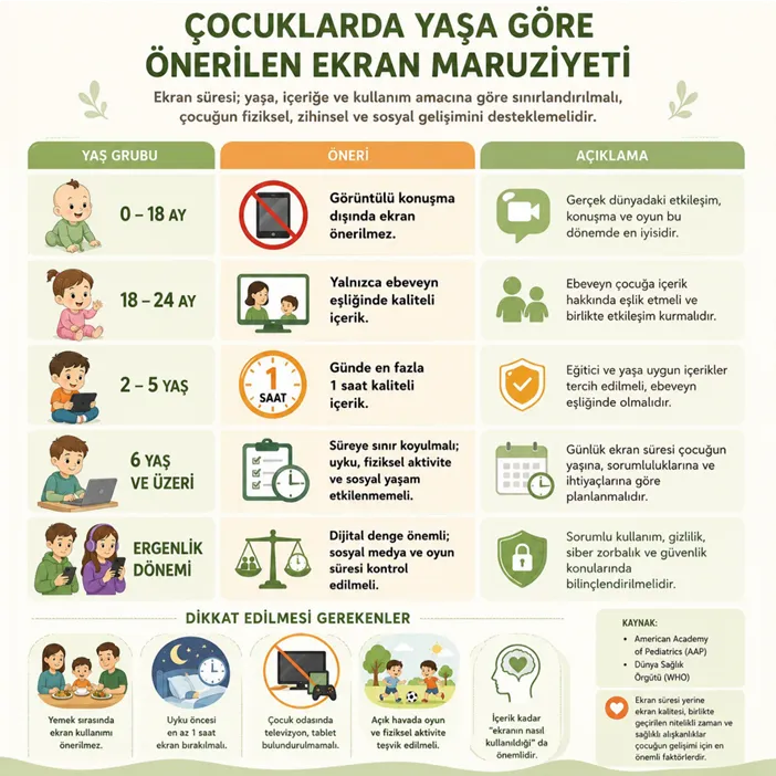 KTTB: "Çocukluk çağı obezitesi büyüyen bir halk sağlığı sorunu haline geldi"